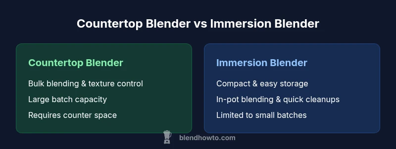 Comparison of countertop blender and immersion blender with key differences