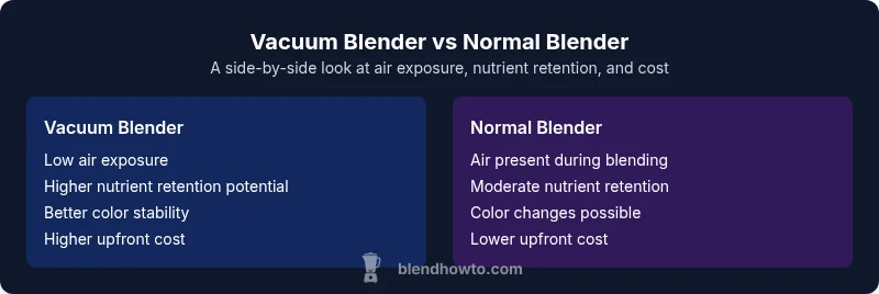 Infographic comparing vacuum blender vs normal blender