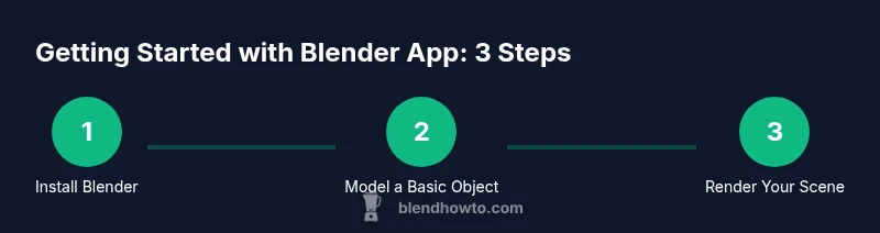 Three-step process to start using Blender App for 3D creation