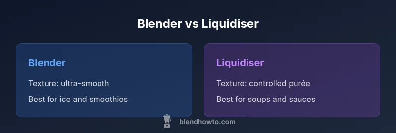 Comparison infographic showing blender vs liquidiser