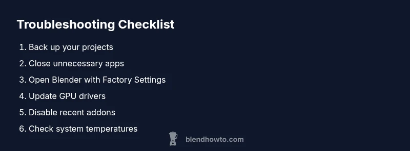 Checklist infographic for Blender troubleshooting