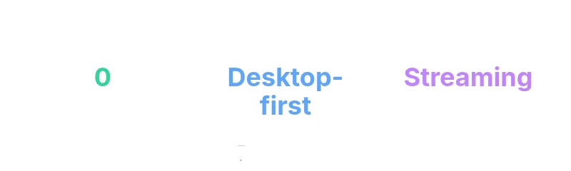 Infographic showing Blender iPad status: no official iPad app, desktop platforms, streaming options