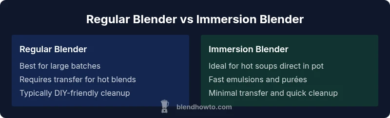 Comparison chart of regular vs immersion blender usage