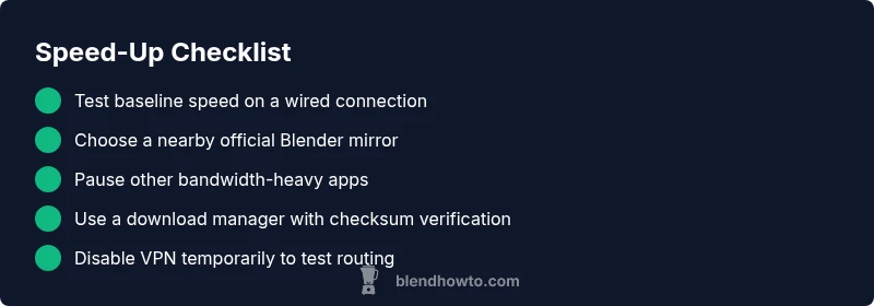 Checklist infographic for speeding up Blender downloads